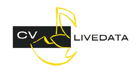 Chula Vista Live Data - CVLD - WORLD FREEDOM RALLY- JDATA - LIVE