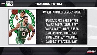 NBA 5/29 Playoff Preview: If Tatum Shows Up, The Heat Are Doomed!