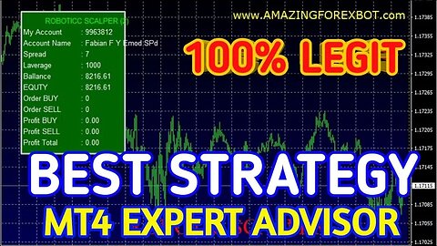 🔴 ROBOTIC SCALPER - Best Autotrading Forex 2023 🔴