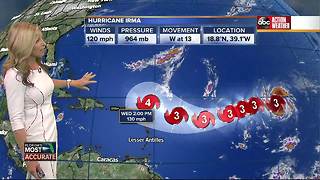 Irma to remain powerful hurricane this weekend