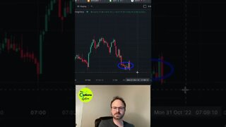 WATCH ME TRADE | THE 10 SECOND CANDLE | DAY TRADING Nasdaq Futures Trading Scalping #stocks #trading