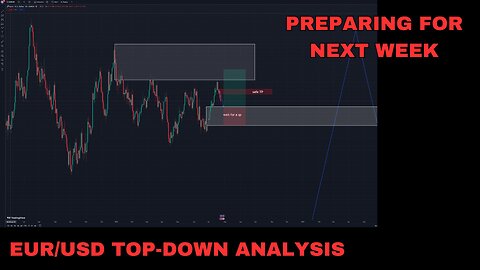 EURUSD MID WEEK CHART TOP-DOWN ANALYSIS 24 JULY 2024