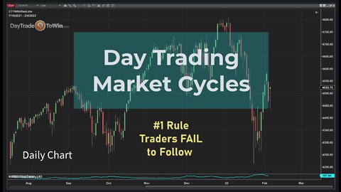 Decode Market Cycles Using this Price Action Tip - Why Markets Trend and Know When They Don't
