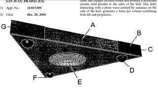 The UFO Patents: 5 Military Inventions of Unexplained Technologies