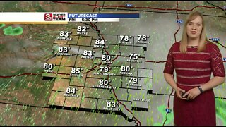 Audra's Evening Forecast