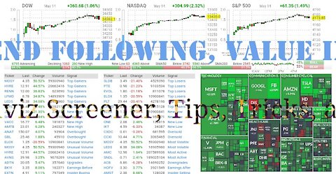 FINVIZ Tutorials for Value investors and Beginners: Finviz Screener,Tips,Tricks