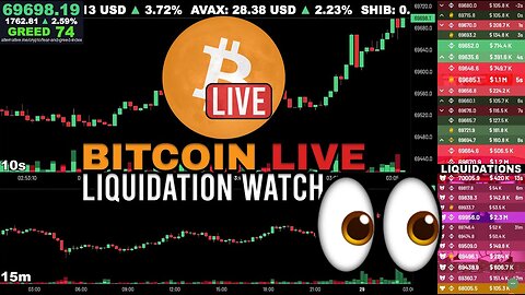 🔴 Live Bitcoin Chart & Liquidation Watch: Real-time updates and analysis