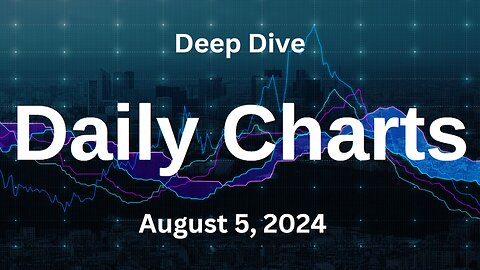 S&P 500 Deep Dive Video Update for Monday August 5, 2024