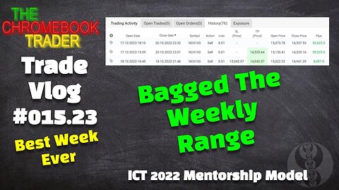 Funded Account Trade Vlog #015.23 | +868 Points , Best Week Ever!
