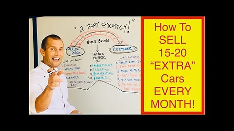 CAR SALES TRAINING: Make $20,000+ A Month Selling Cars! TEST YOURSELF. Do You Know How To Do This?