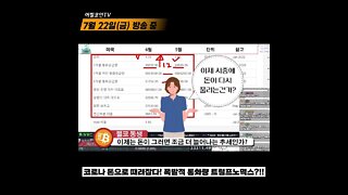 늘어난 통화공급량은 어디에서 왔을까? 트럼프노믹스! 민간대출증가로 인한 대출스퀴즈 현상!|비트코인 전망 투자전략 차트분석 실시간 생방송 쩔코TV 7월 22일 #shorts #쇼츠