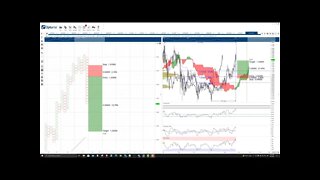 Algorand (ALGO) Cryptocurrency Price Prediction, Forecast, and Technical Analysis - Sept 7th, 2021