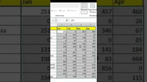 How to remove zero in excel sheets | excel sheets pr zero ko kase remove krty hain