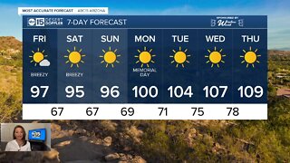 Weekend temperatures to stay in the 90's