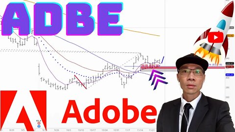 Adobe Stock Technical Analysis | $ADBE Price Predictions