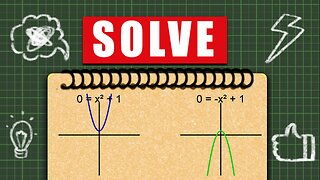 Finding the number roots of a quadratic function