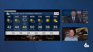 Scott Dorval's Idaho News 6 Forecast - Thursday 12/17/20