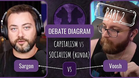 Debate Diagram 7: Sargon of Akkad vs Vaush: Capitalism vs Socialism (supposedly) - Part 2