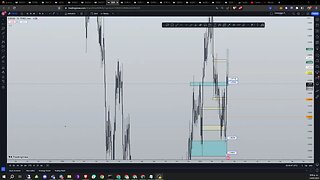 ANALISIS DIARIO DEL MERCADO #forex #forexsignals