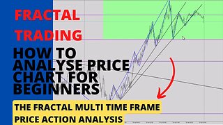 How To Analyze Price Chart For Beginners, The Fractal Multi Timeframe Price Action Analysis