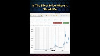 Is The #SilverPrice Where It Should Be