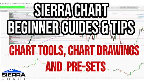 Sierra Chart Beginner Guide - Chart Tools, Drawings and Pre-Sets