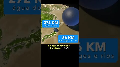 O volume total de água na Terra é menor que em outros lugares do Sistema Solar