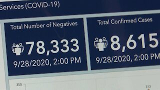 Brown County Department of Health launches COVID-19 Dashboard