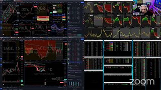 LIVE: Trading Stocks