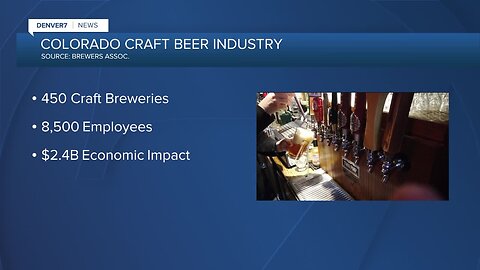 Craft beer industry midyear report from Brewers Assoc.