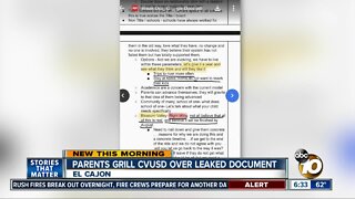 Parents upset with comments in Cajon Valley Union School District document