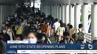 June 15th State reopening plans