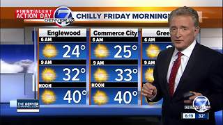 Teens and 20s by early Friday morning