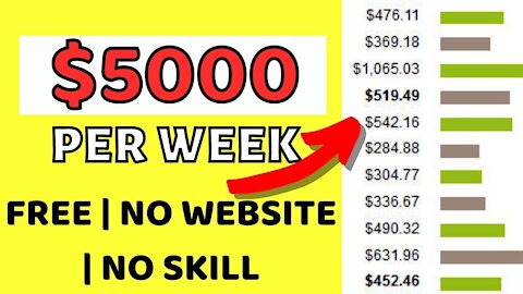 How I make $1000 Per Day in Affiliate Business And $5040 Per Week Make a Money