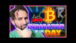 Bitcoin's Indicator Of The Day & What It Means For Price In February
