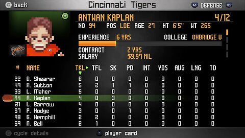 E:2-14- San Francisco Miners (1-1) Shut Out Cincinnati Tigers (0-2) - 30-0 - Legend Bowl - Week 2