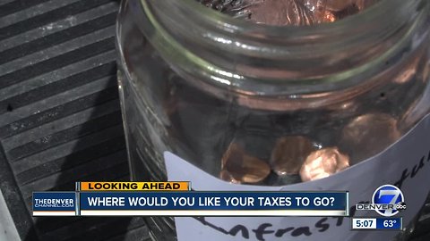 If you could choose where your taxes go, what would they go toward?