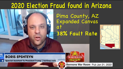 Pima County, AZ Expanded Canvas at 38% Fault Rate