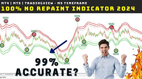 The Most Accurate No Repaint Indicator 100% Profitable 🔥 Reversal signals
