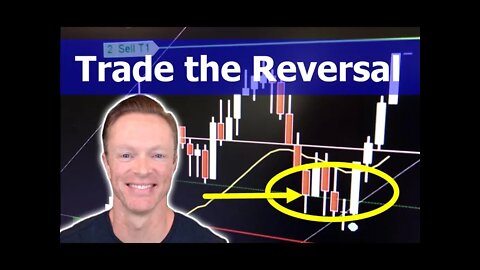 Too Early for a Reversal? 3 Ways to Trade It on Tuesday