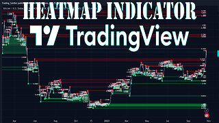 HEATMAP Indicator on TRADINGVIEW - Swing Levels and Liquidity By LeviathanCapital