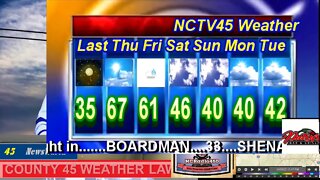 NCTV45’S LAWRENCE COUNTY 45 WEATHER 2022 THURSDAY NOVEMBER 10 2022