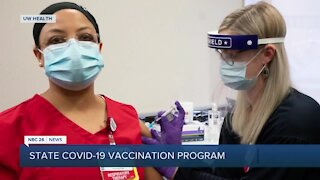 State COVID-19 vaccination program