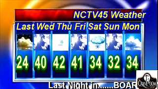 NCTV45’S LAWRENCE COUNTY 45 WEATHER 2022 WEDNESDAY DECEMBER 14 2022 PLEASE SHARE