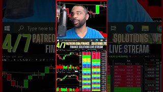 [LIVE] PRICE ACTION THEORY & PSYCHOLOGY FINANCE SOLUTIONS-YT #shorts