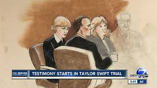 Taylor Swift trial advances with opening statements