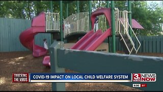 COVID-19 impact on local child welfare system