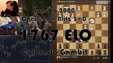 Road to 2000 #177 - 1767 ELO - Chess.com Blitz 3+0 - Colorado Gambit