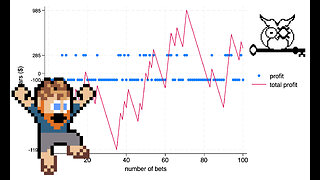 How to Calculate Fair Probabilities from Sports Gambling Payoffs