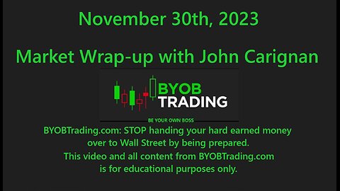 November 30th, 2023 BYOB Market Wrap Up. For educational purposes only.